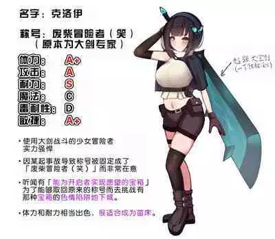 [Bonnouji Yura (Bonnouji Yura)] "(Moto)" Daiken Masutaa no Boukensha-chan ga Shokushuno Hisomu Danjon ni Chousensuru Hanashi [Digital] [Chinese] [悠叔个人汉化]