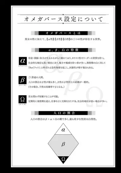 Daikiraina Aitsu wa Doesu de αna Onzoushi Hatsujou Dekiai Sex Marriage | 最讨厌的那家伙是抖S α大少爷 溺爱发情sex marriage 3-6