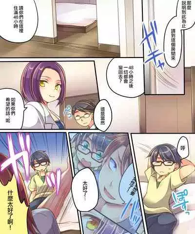 Ore no Choukyou-gakari