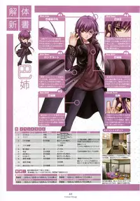 [CandySoft] Nee, Chan to Shiyou yo! Koushiki Fanbook - Ai to Batou no Hibi