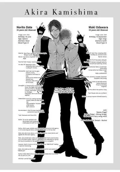 BOY×BOY IDOL COLLECTION!!