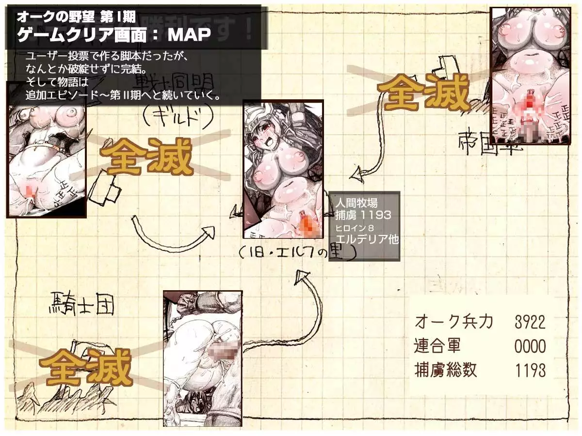 Orc no Yabou Dai I-bu Digest Ban