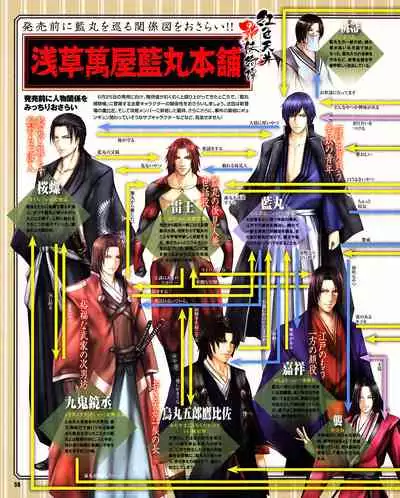 Cool-B Vol.31 2010-05