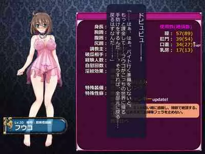 Netorare Isekai Teni "Kawatte Iku Kanojo o Browser de Mite Iru Koto Shika Dekinai"