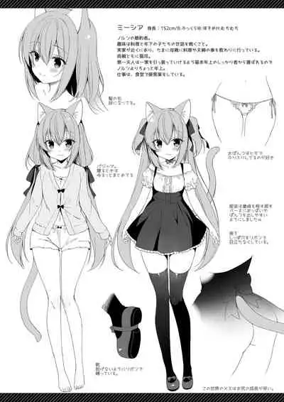 [23.4do (Ichiri)] Boku no Risou no Isekai Seikatsu Soushuuhen 01 | My Ideal Life in Another World Omnibus 01