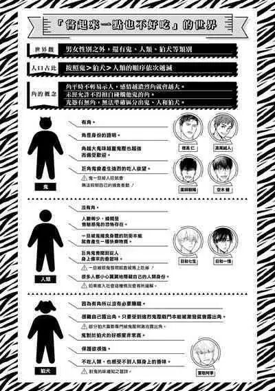 [Yamada Nichoume] Tabetemo Oishiku Arimasen 2 | 尝起来一点都不好吃 2 Ch. 6-23 番外+加笔+A店特典 + 24-25 [Chinese] [冒险者公会] [Digital]