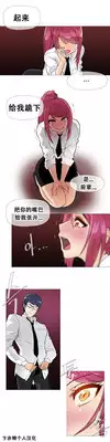 HouseHold Affairs 【卞赤鲤个人汉化】1~17话(持续更新中)