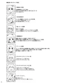 (C77) [Dokomademo Aoi Sora ni Ukabu Niku (Nikusoukyuu)] Kochiya Mousou Tensoku (Touhou Project)