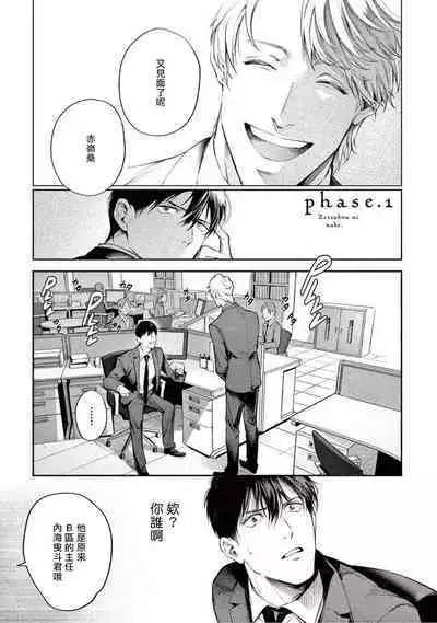 Zetsubou ni Nake | 绝望悲鸣 Ch. 1-9