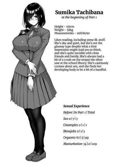 [Labomagi! (Takeda Aranobu)] Netorare Kouhai Kanojo ~Soushuuhen~ | Netorare Junior Girlfriend Compilation [English] [Decensored] [Digital]