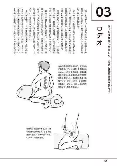 Otoko no Jii Onanie Kanzen Manual Illustration Han...... Onanie Play