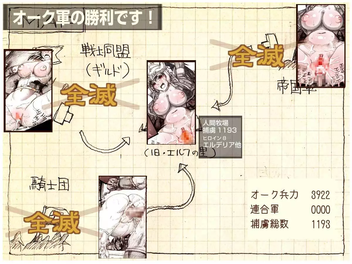 Orc no Yabou Dai I-bu Digest Ban