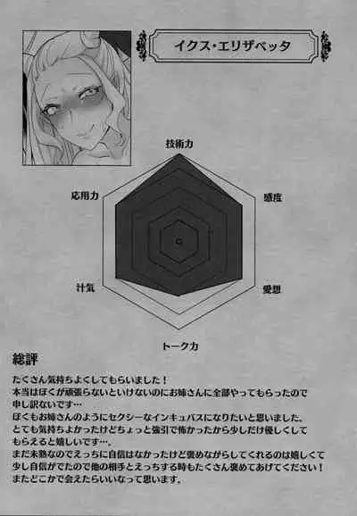 Mondaiji ni yoru inkyubasu kōshū funtō-ki | Incubus Training Struggle For Abnormal Class