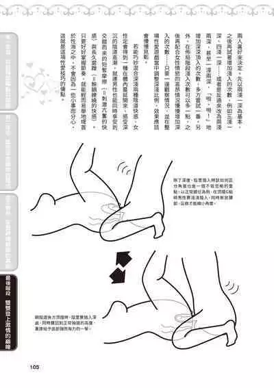 內部攻略！圖解陰道快感開發･高潮完全指南