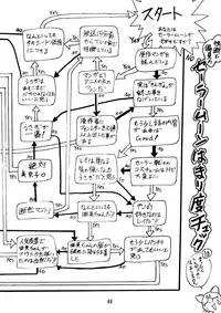 [Daguu Hiranuma] C. Moon (Sailor Moon)