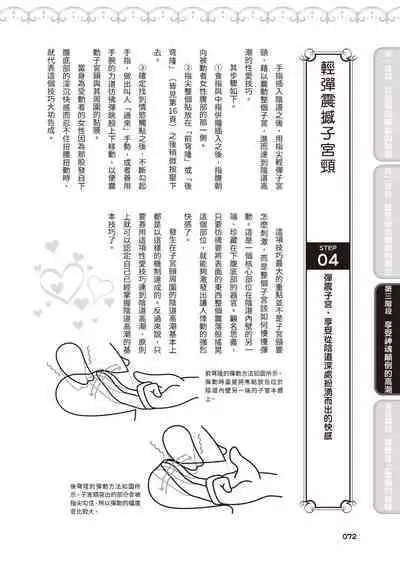 內部攻略！圖解陰道快感開發･高潮完全指南