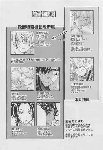 (Kogane Utsusu wa Ruri no Naka 3) [PINK POWER (Mikuni)] Otomari no Sono Ato (Touken Ranbu)