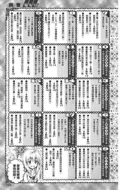 To LOVE-Ru Darkness: Rakuen Keikaku Guide Book Trouble Mania