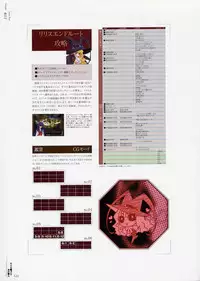 [CARNELIAN] Yami to Boushi to Hon no Tabibito Visual Fanbook