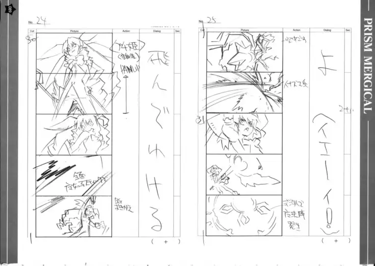 Prism Generations! Artbook