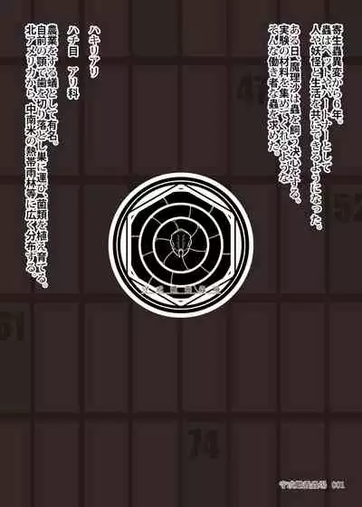 [Kamua Sasori Youchuujou (Kamua Sasori)] Ari Naedoko Marisa (Touhou Project) [Digital]