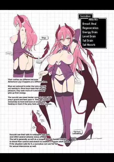 Bouken no Sho Series Soushuuhen - The Adventurer's Book has Perfect. Vol. 2 | The Adventurer's Log Has Been Fully Recovered Vol. 2