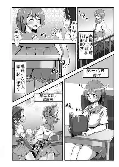 Chiharu-chan no H na Nichijou | 千春的H日常