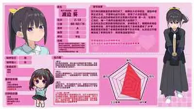 [Nexus Koubou (Arumamai Ayuka+)] Kendou ga Tsuyoi dake de wa Otona ni wa Kanaimasen [Chinese] [SAN个人汉化]