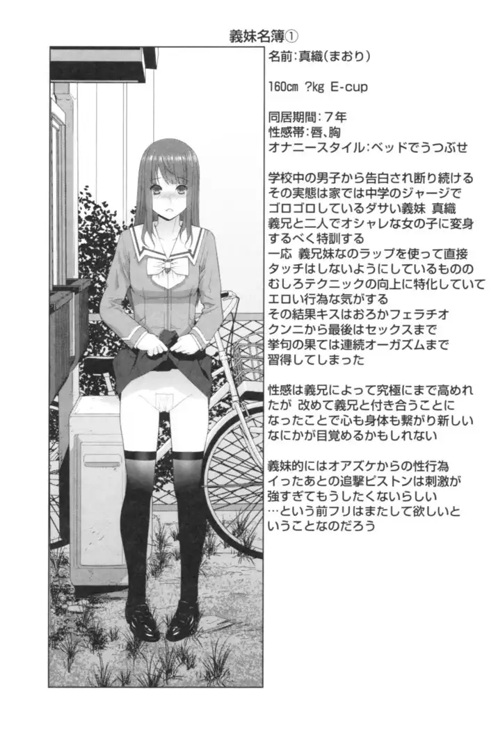 Imouto no Kiken na Anzenbi