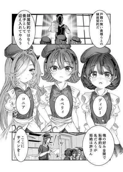 [Nokishita no Nekoya (Alde Hyde)] Dorei o Choukyou shite Harem Tsukuru ~Sodateta Dorei-tachi to Junai Harem H suru made no Hanashi~ "Manga Ban"