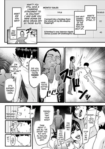 [Yachou (Bloiler Yachou)] [Jitsuroku!] DL Doujin ga Urenasasugite Kusogaki ni Natte Shimatta Otoko | [True Account!] The Man Whose DL Doujins Sold So Poorly He Turned Into A Brat [English] [CulturedCommissions]