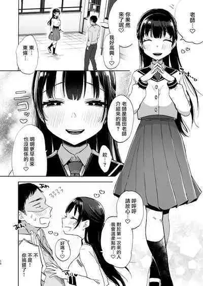 Kono Gakuen ni wa Himitsu no Sakusei-bu ga Arurashii...