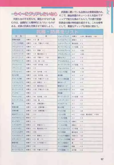 Official Alicesoft Full Completion Guide (PC-CUPID)