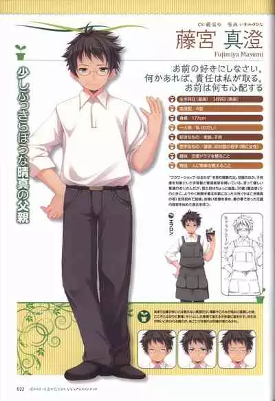 Hare Nochi Kitto Nanohana Biyori Visual Fanbook