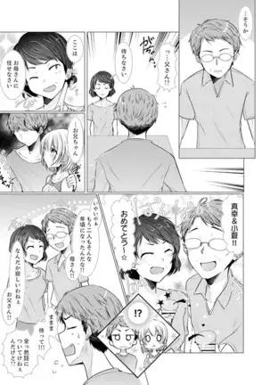 Imouto Gyaru o H de Shitsuke!~ Baka Aniki ~tsu… Sonna Toko Nameru na