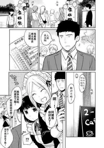 1LDK+JK Ikinari Doukyo? Micchaku!? Hatsu Ecchi!!? | 1LDK+JK 突然間展開同居? 極度貼近!?初體驗!? Ch. 18-37
