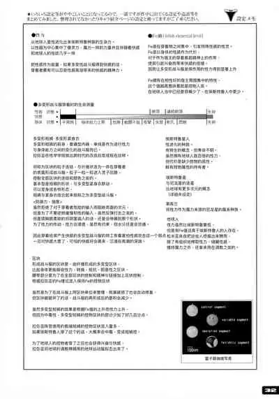 (C85) [Nyanko Batake (Murasaki Nyaa)] Pitapita Kyouei Mizugi Senshi 3 [Chinese] [不可视汉化]