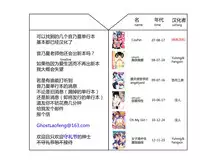 [Otono Natsu] Paff Paff! | 胸親胸愛！ [Chinese] [YuLong&FengXin]