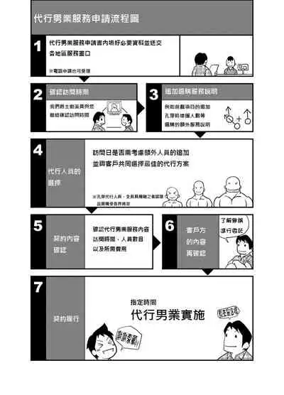 Tadashii Danshi no Kyouren Hou 2