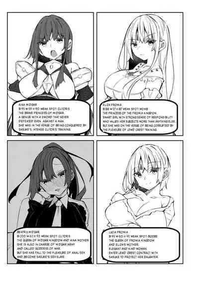 Ore Isekai de Mahoutsukai ni Naru 4 / I Became a Mage in Another World 4