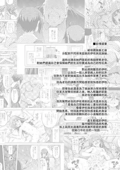 RE-EX Sachiusui Bokukko ga Shiawase? Ni Naru Made no Hanashi 3