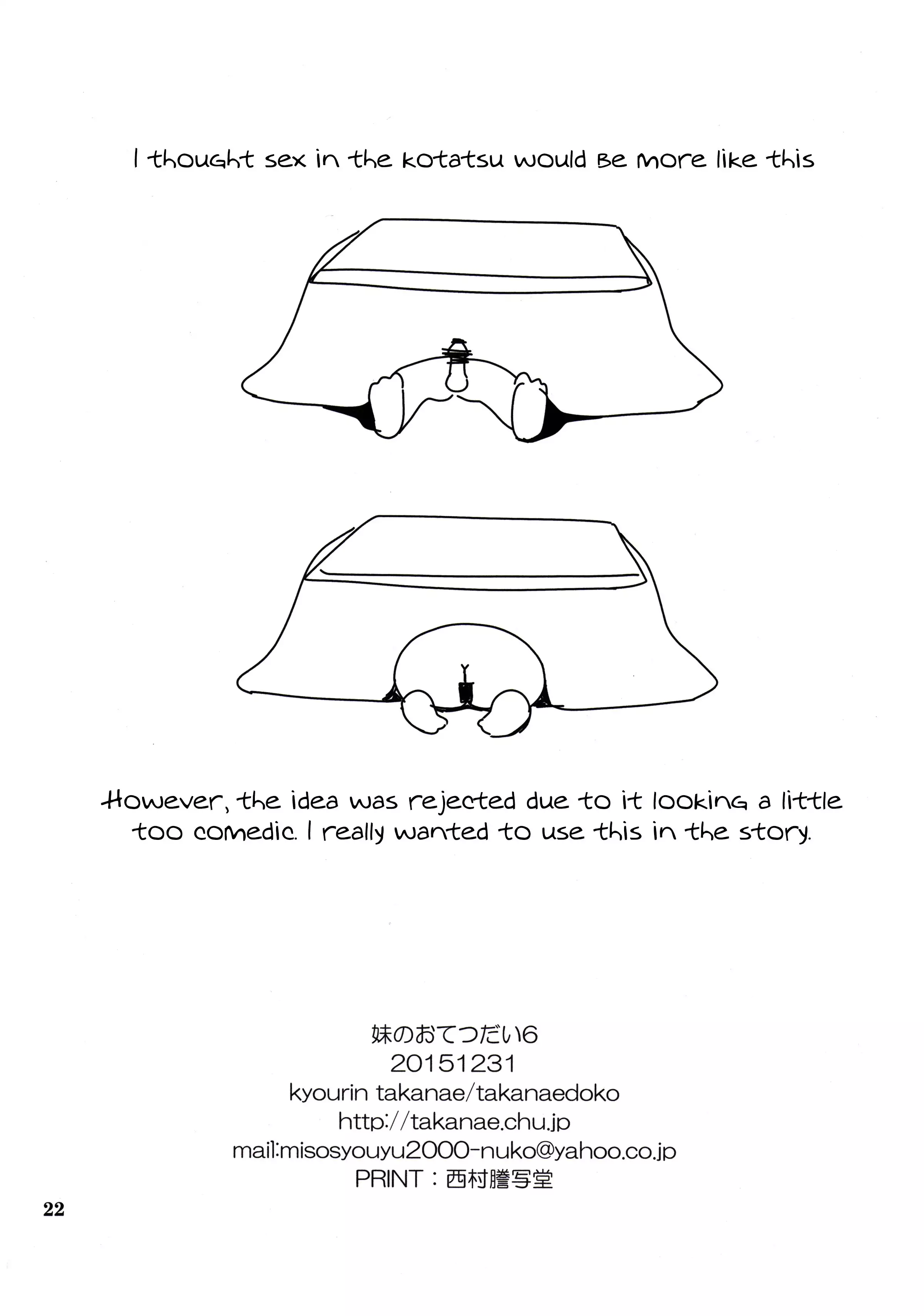 Imouto no Otetsudai 6 | Little Sister Helper 6