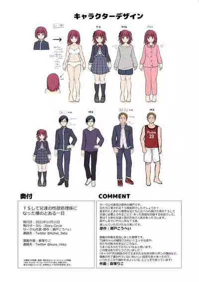 TS-shite Anitachi no Seishori Gakari ni Natta Boku no Toaru Ichinichi