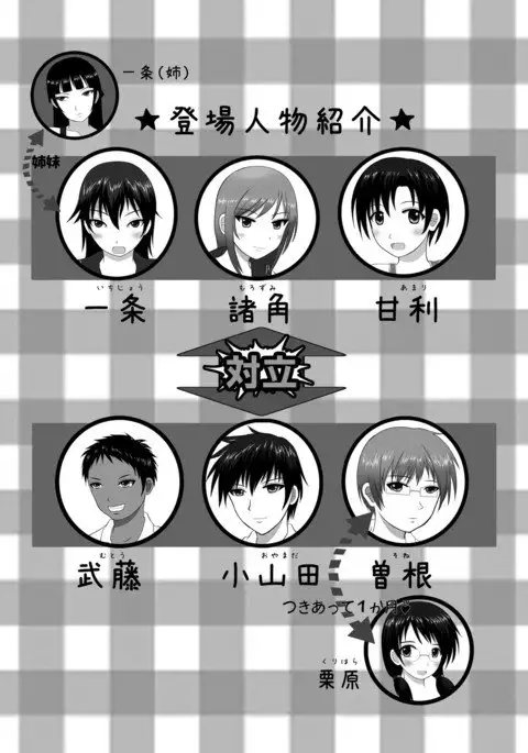 Shoubu ni Maketara Kaipan Bosshuu!