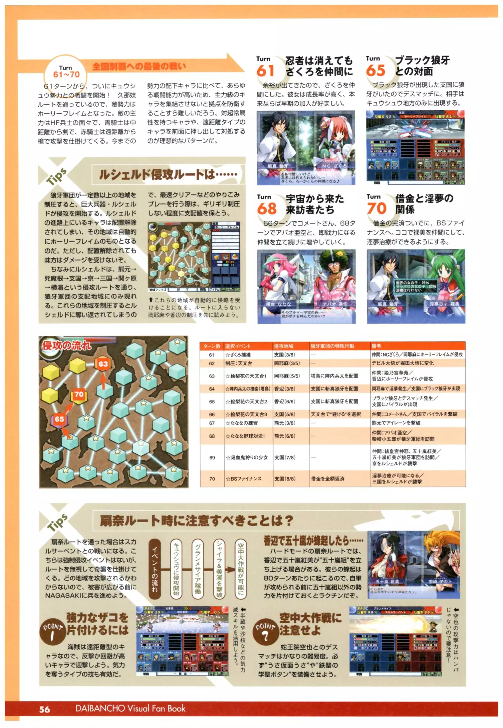 大番長 visual fan book