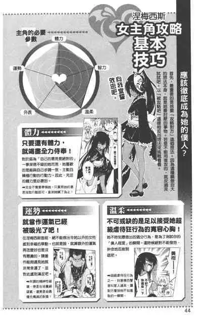 To LOVE-Ru Darkness: Rakuen Keikaku Guide Book Trouble Mania