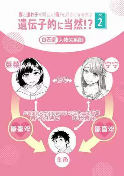 [Date Roku] Tsuma to Tsurego ga Onaji Hito (Ore) o Suki ni Naru no wa Idenshi-teki ni Touzen!? 2 [Chinese] [甜族星人x我不看本子个人汉化]