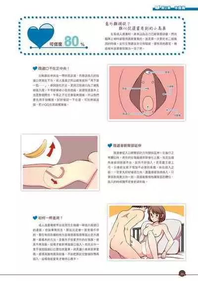 Kanzen Jitsuyouban Ero Manga no Uso to Honto Onnanoko no Himitsu | 完全實用版 成人漫畫沒告訴你的性愛真相