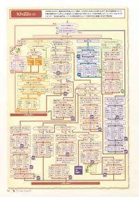 Canvas Sepia iro no Motif Visual Fanbook