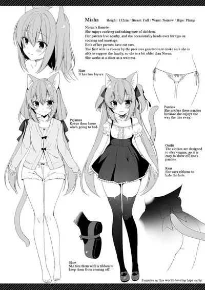 Boku no Risou no Isekai Seikatsu Soushuuhen 01 | My Ideal Life in Another World Omnibus 01